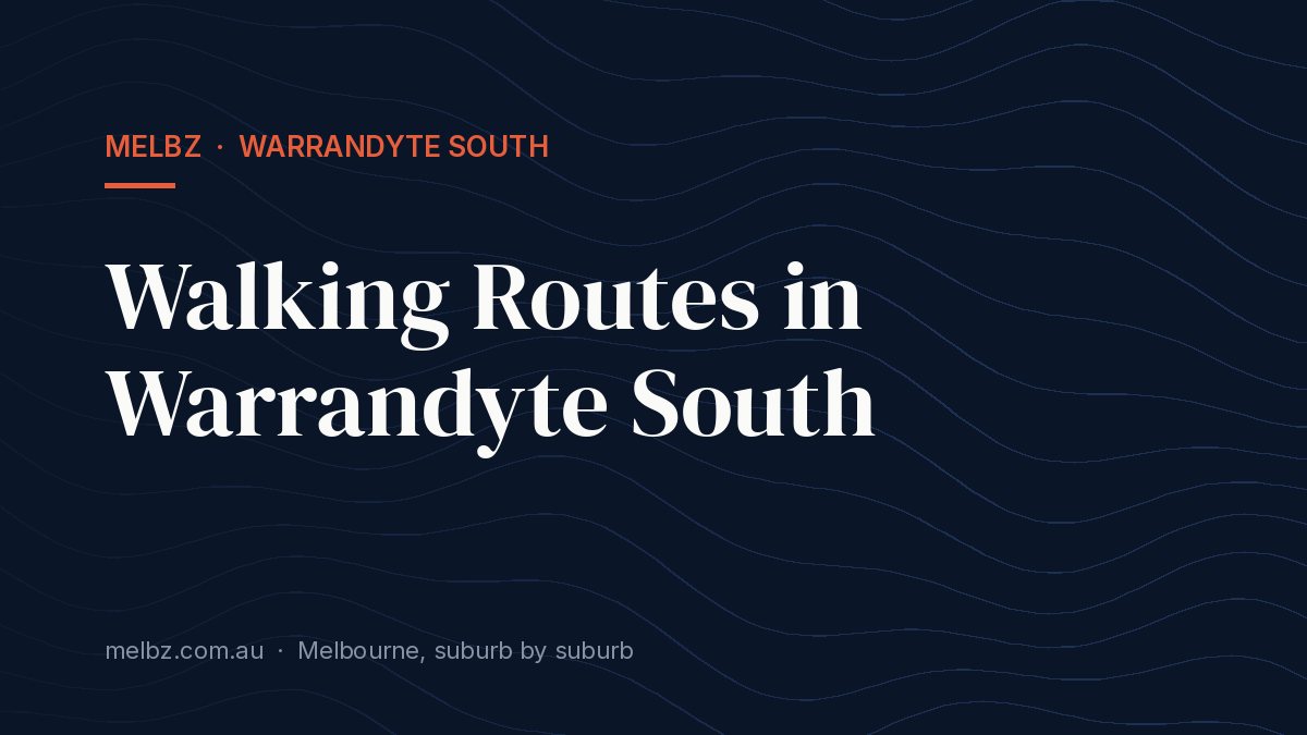 Title card: Walking Routes in Warrandyte South
