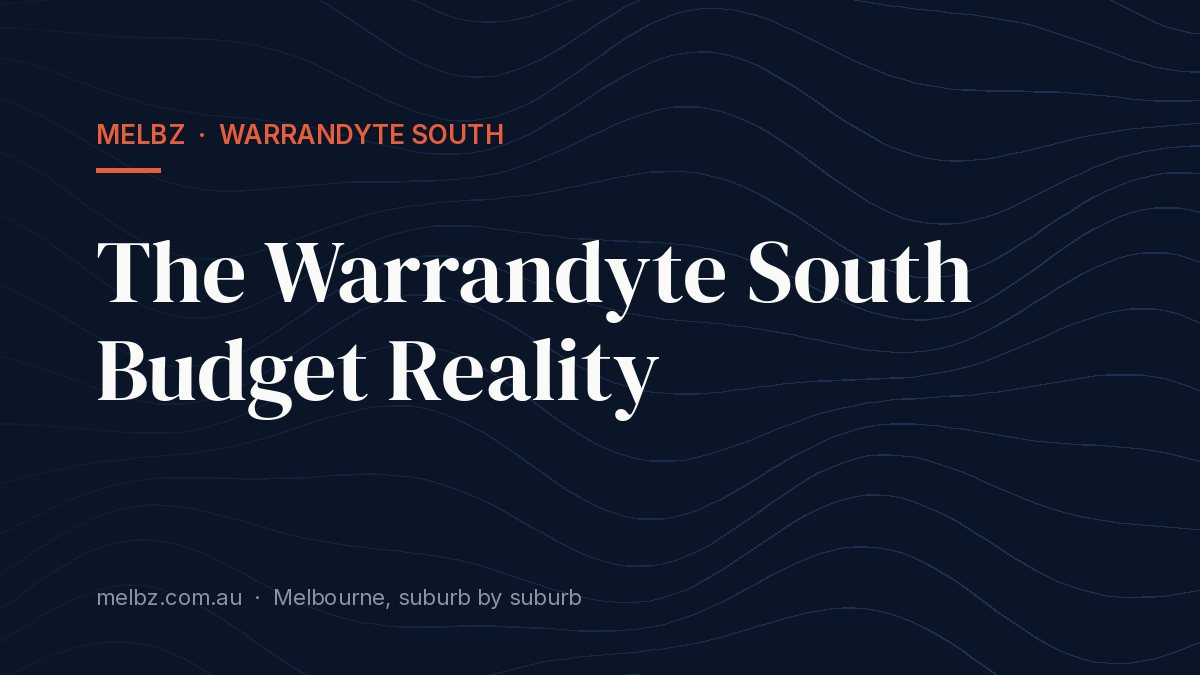 Title card: The Warrandyte South Budget Reality