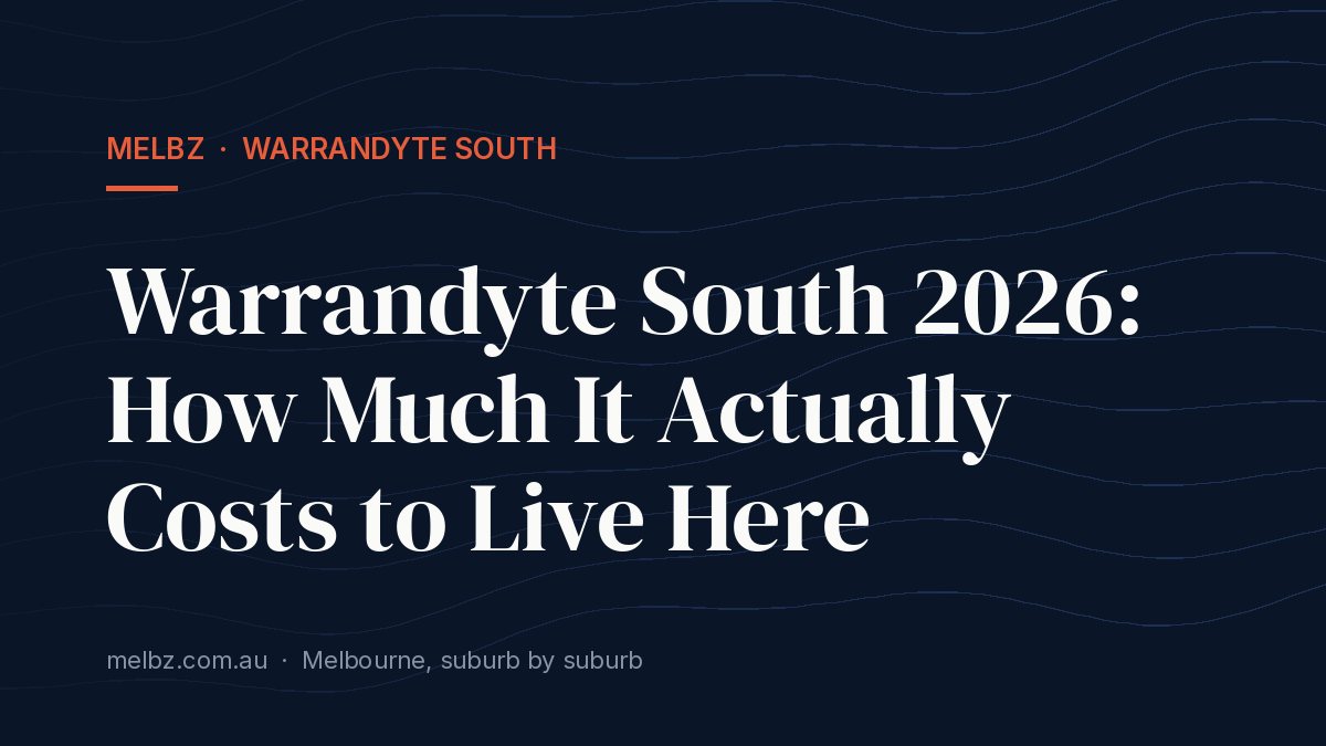 Title card: Warrandyte South 2026: How Much It Actually Costs to Live Here