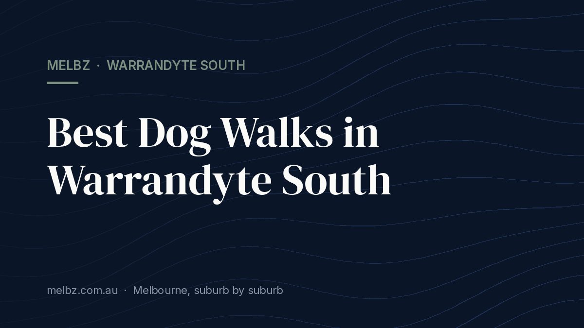 Title card: Best Dog Walks in Warrandyte South
