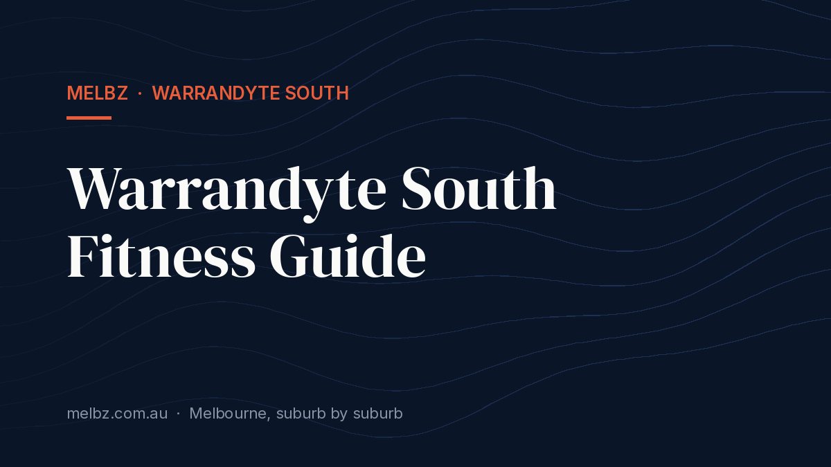 Title card: Warrandyte South Fitness Guide