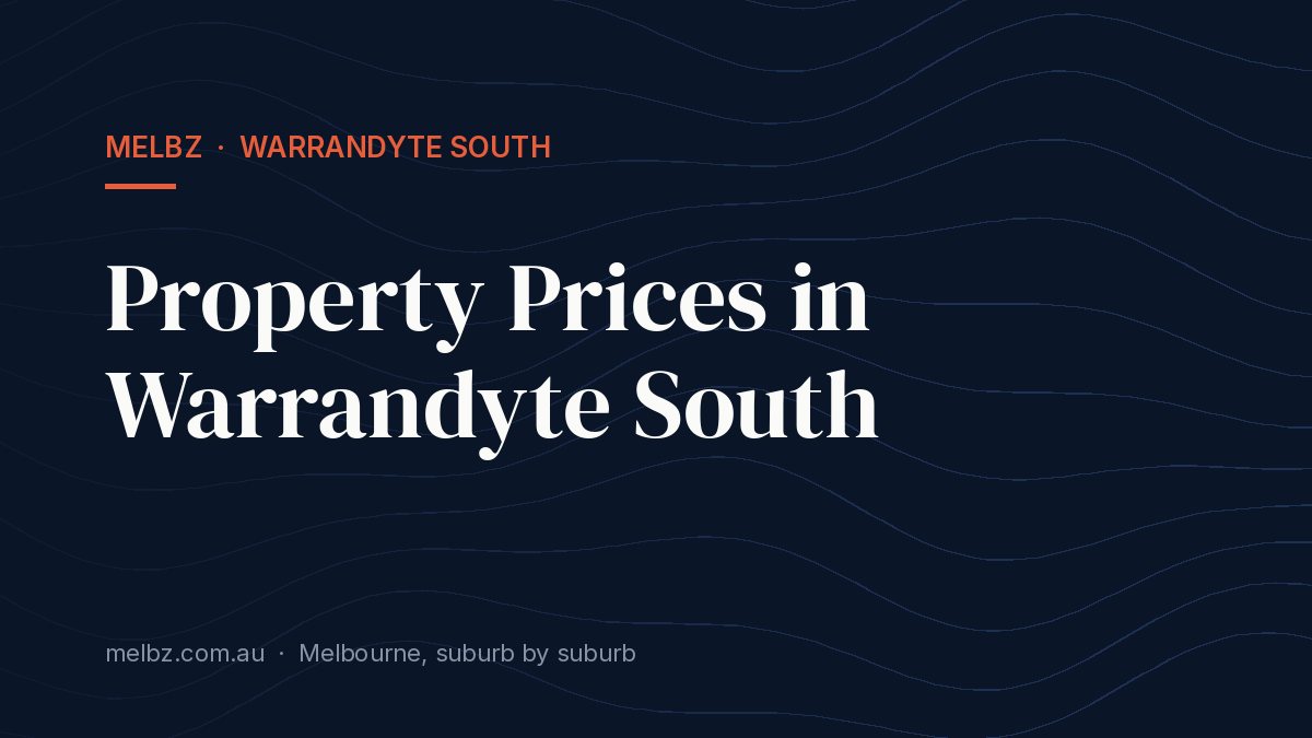 Title card: Property Prices in Warrandyte South