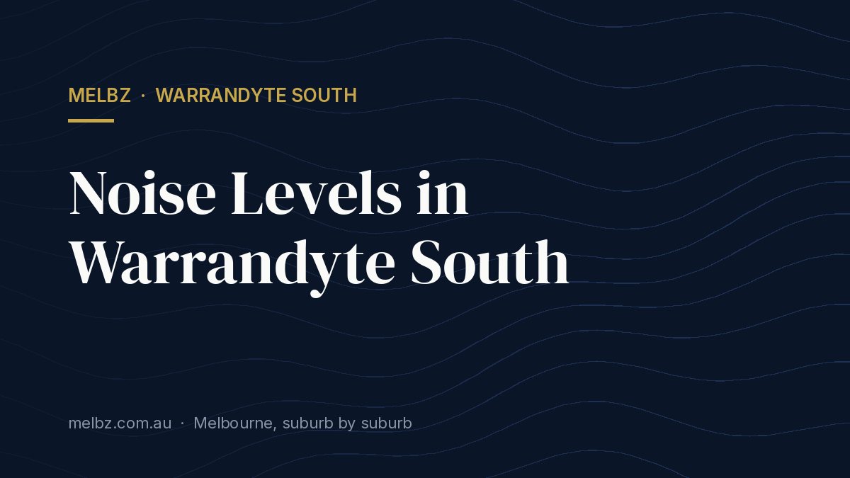 Title card: Noise Levels in Warrandyte South