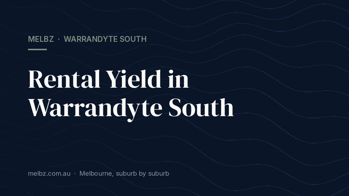 Title card: Rental Yield in Warrandyte South