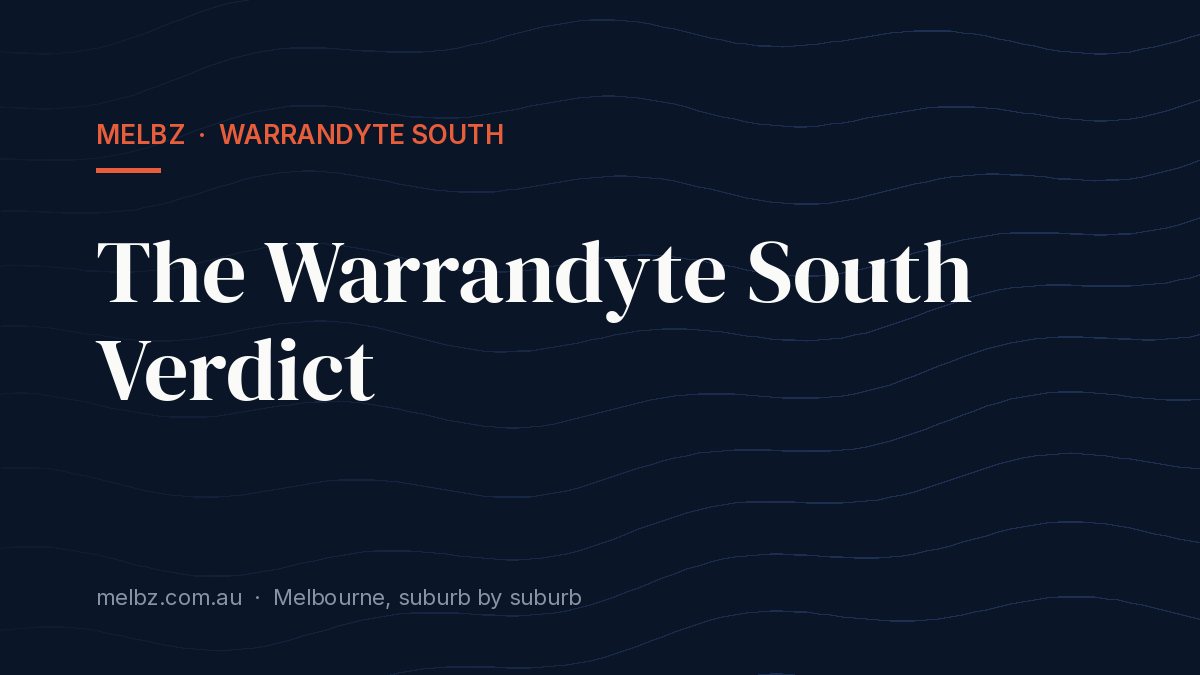 Title card: The Warrandyte South Verdict