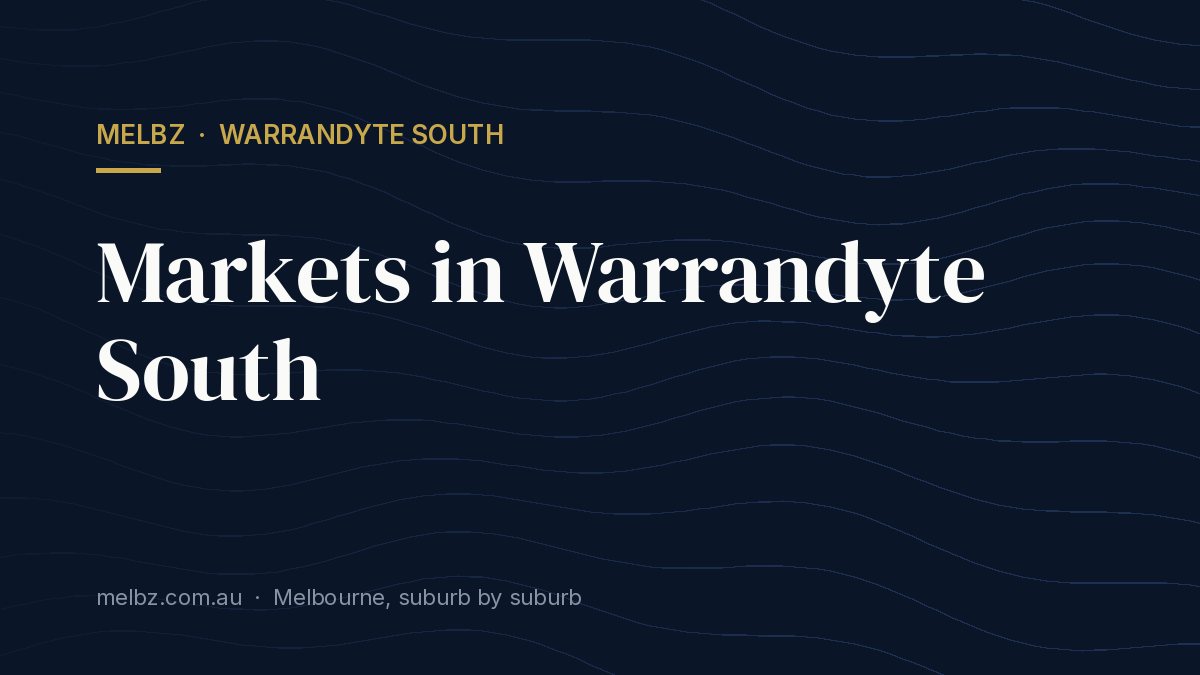 Title card: Markets in Warrandyte South