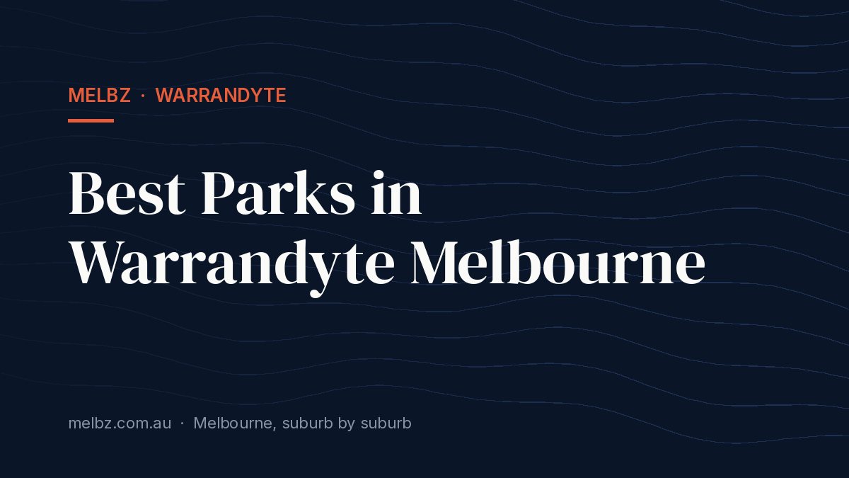 Title card: Best Parks in Warrandyte Melbourne