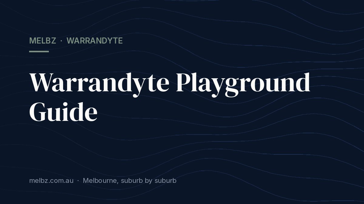 Title card: Warrandyte Playground Guide