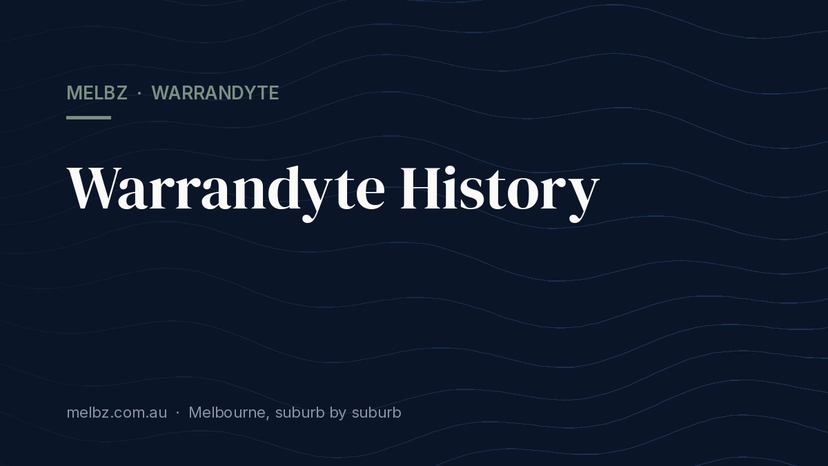 Title card: Warrandyte History