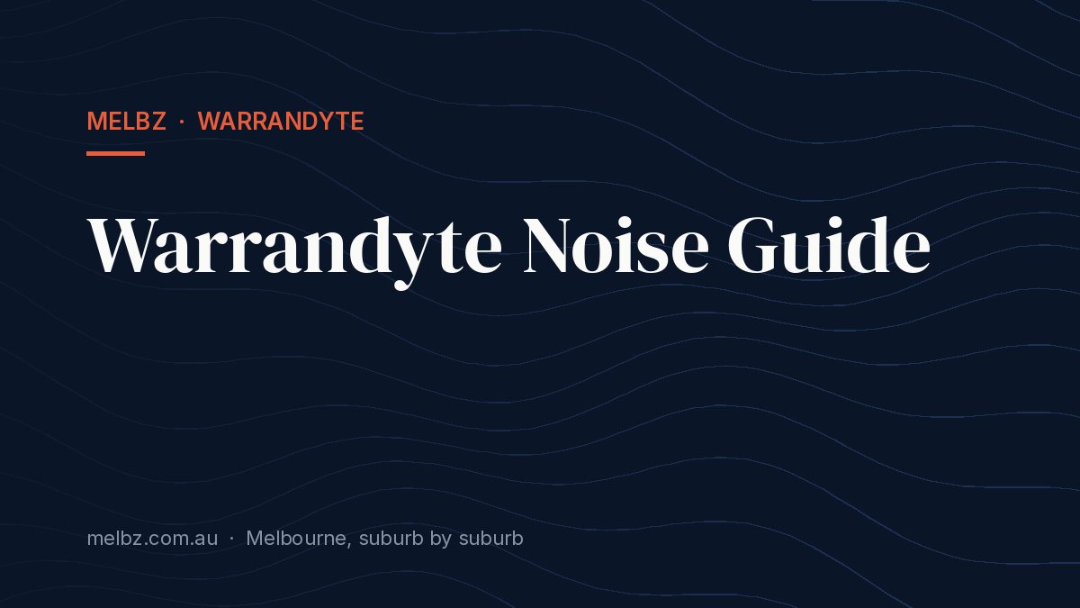 Title card: Warrandyte Noise Guide