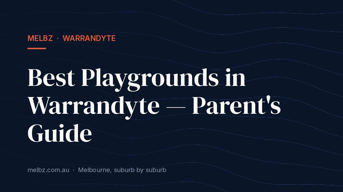 Title card: Best Playgrounds in Warrandyte — Parent's Guide