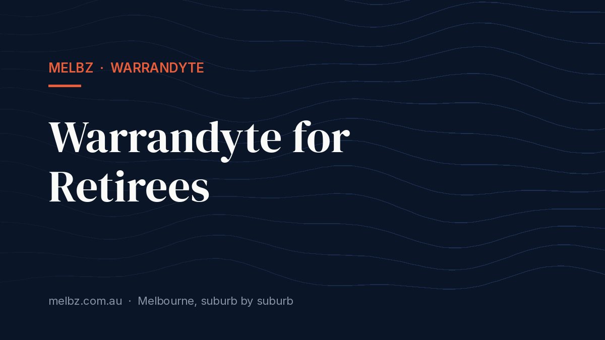 Title card: Warrandyte for Retirees