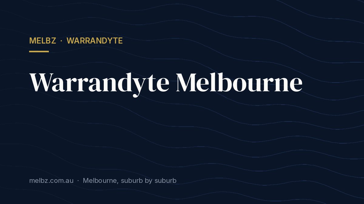 Title card: Warrandyte Melbourne