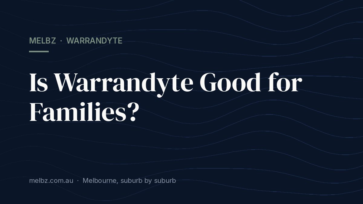 Title card: Is Warrandyte Good for Families?