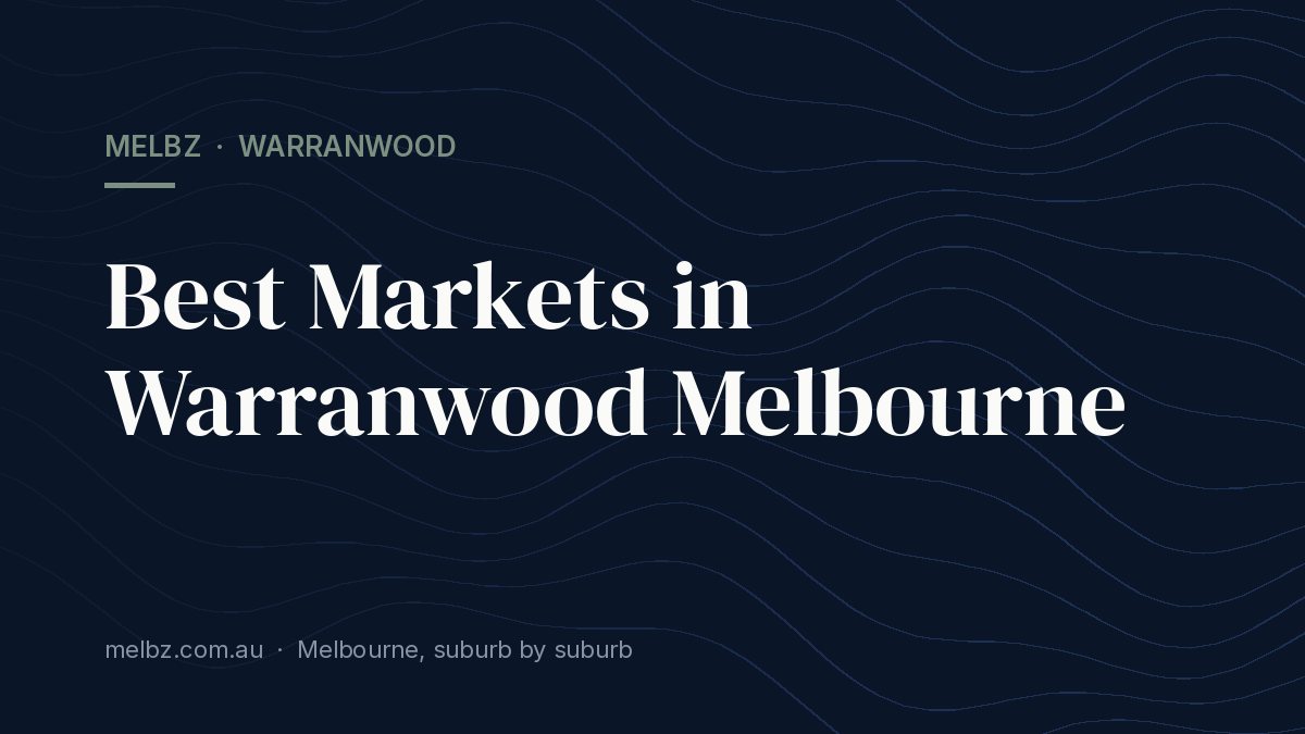 Title card: Best Markets in Warranwood Melbourne