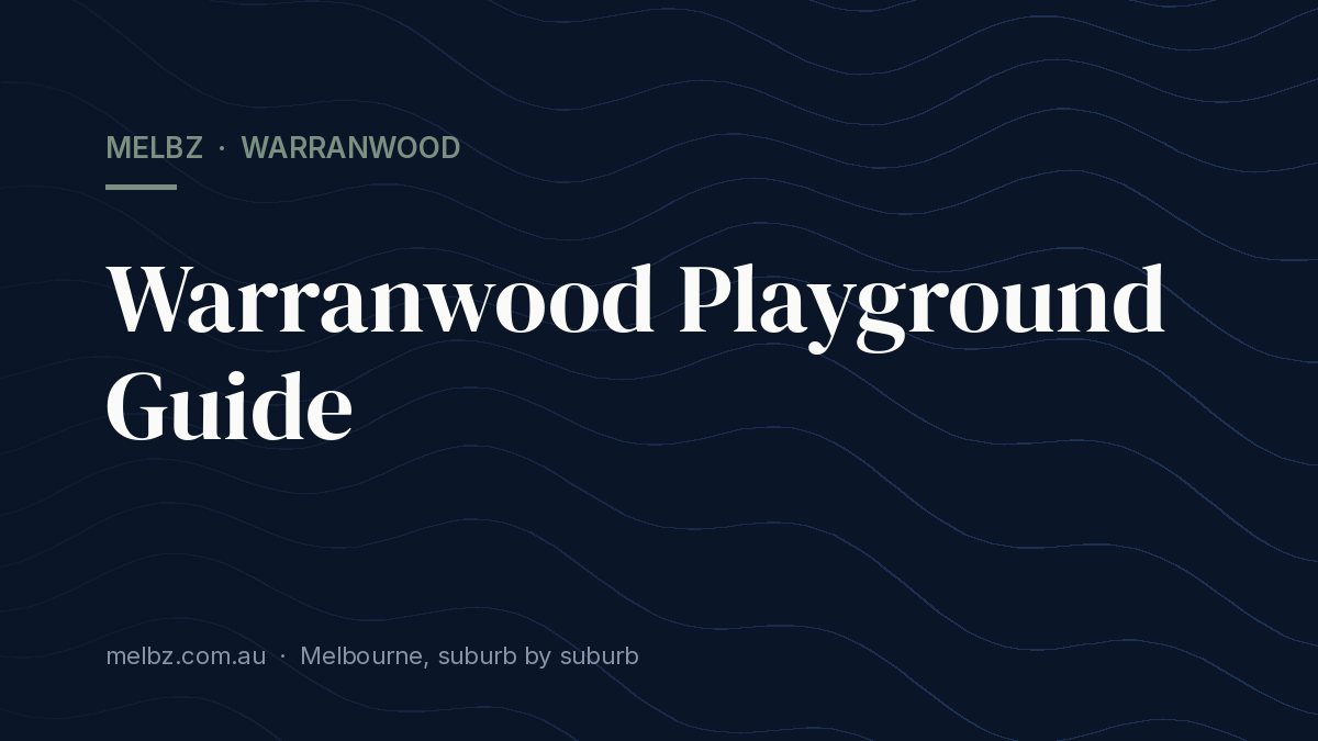 Title card: Warranwood Playground Guide