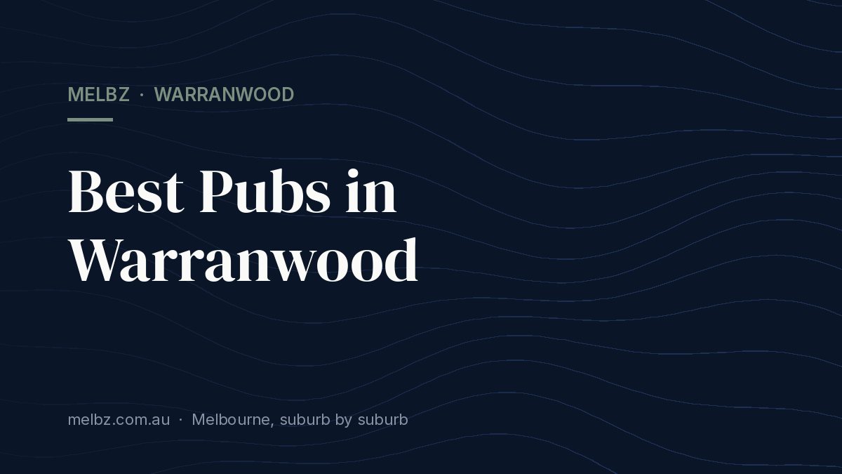 Title card: Best Pubs in Warranwood