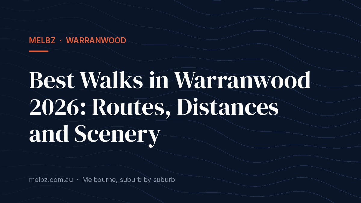 Title card: Best Walks in Warranwood 2026: Routes, Distances and Scenery
