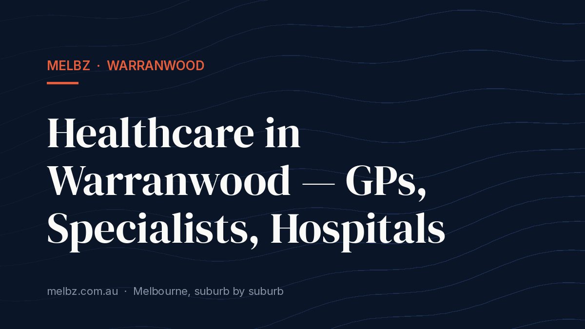 Title card: Healthcare in Warranwood — GPs, Specialists, Hospitals