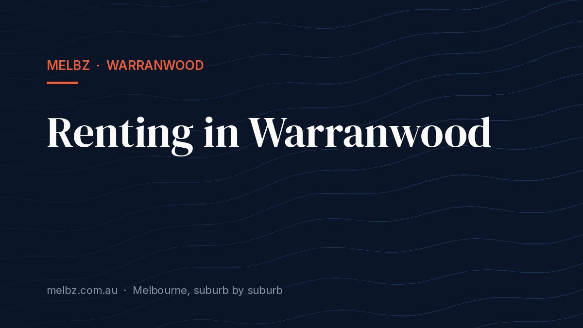 Title card: Renting in Warranwood