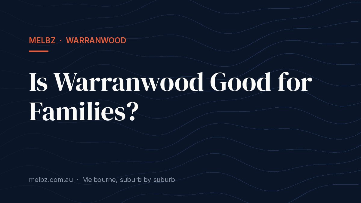 Title card: Is Warranwood Good for Families?