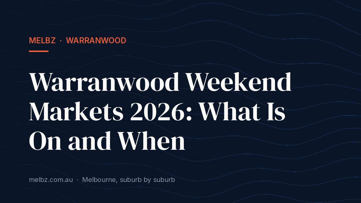 Title card: Warranwood Weekend Markets 2026: What Is On and When