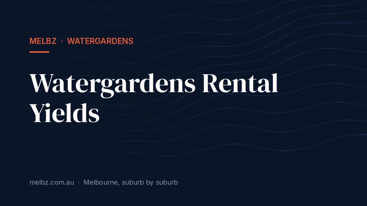 Title card: Watergardens Rental Yields