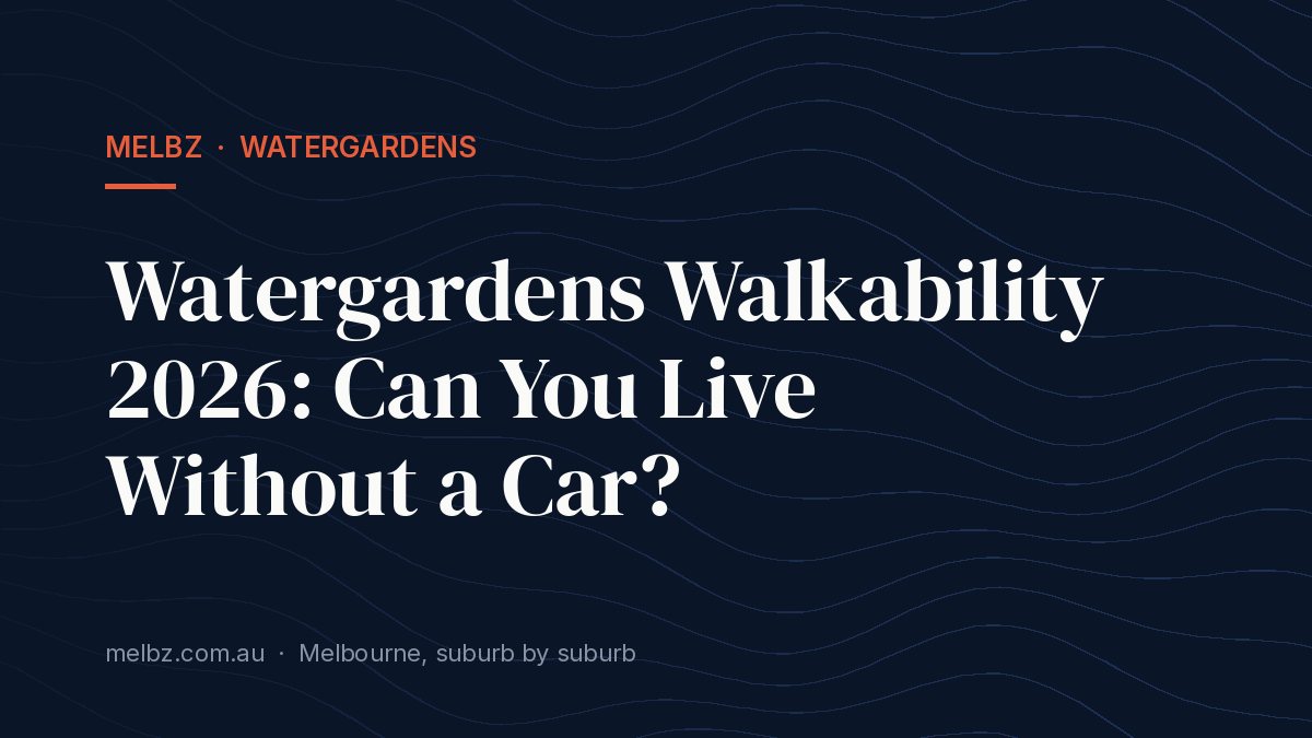Title card: Watergardens Walkability 2026: Can You Live Without a Car?
