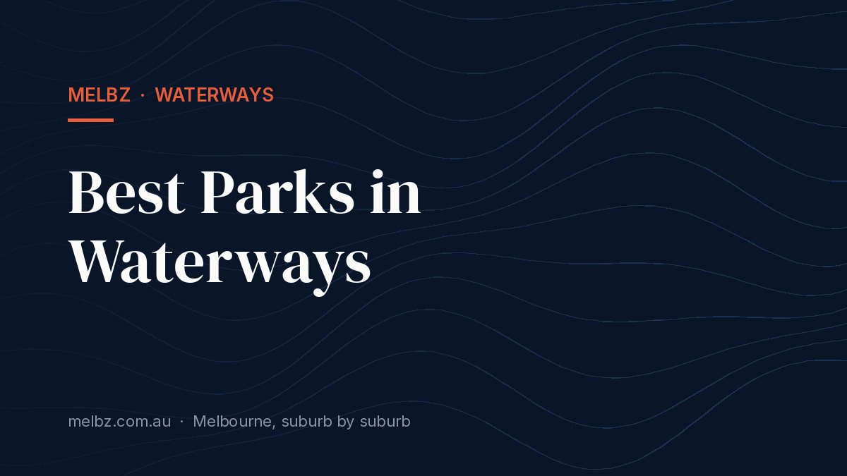 Title card: Best Parks in Waterways