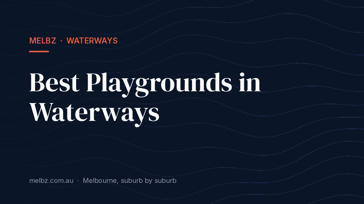 Title card: Best Playgrounds in Waterways
