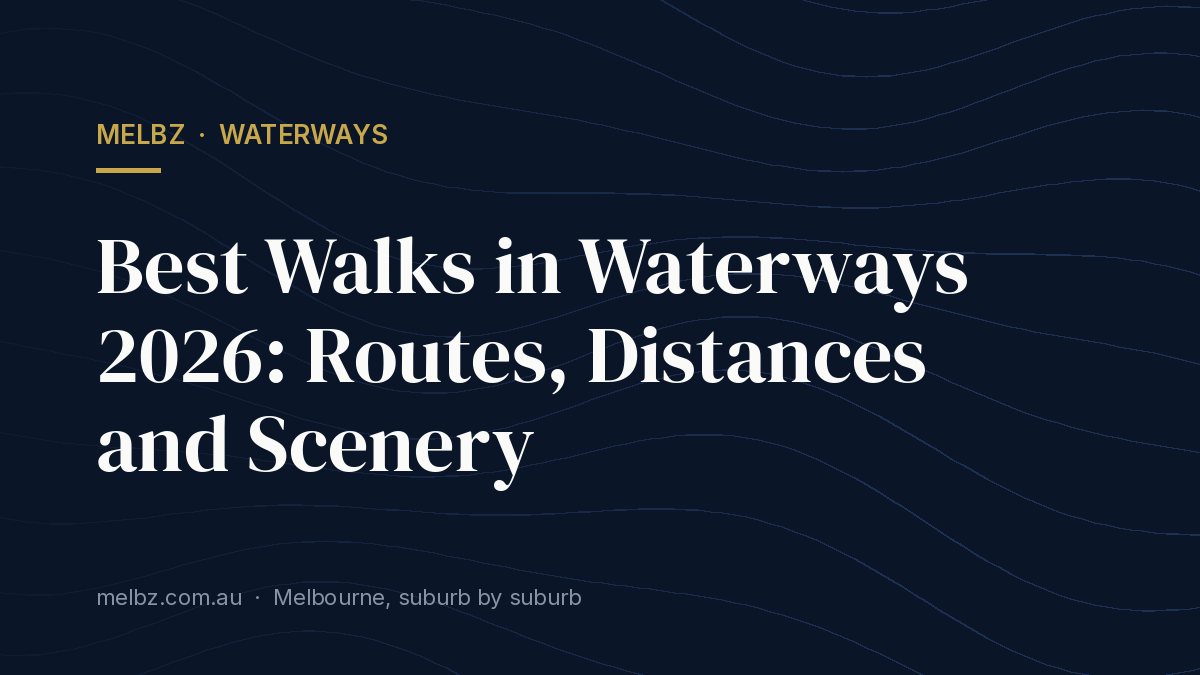 Title card: Best Walks in Waterways 2026: Routes, Distances and Scenery