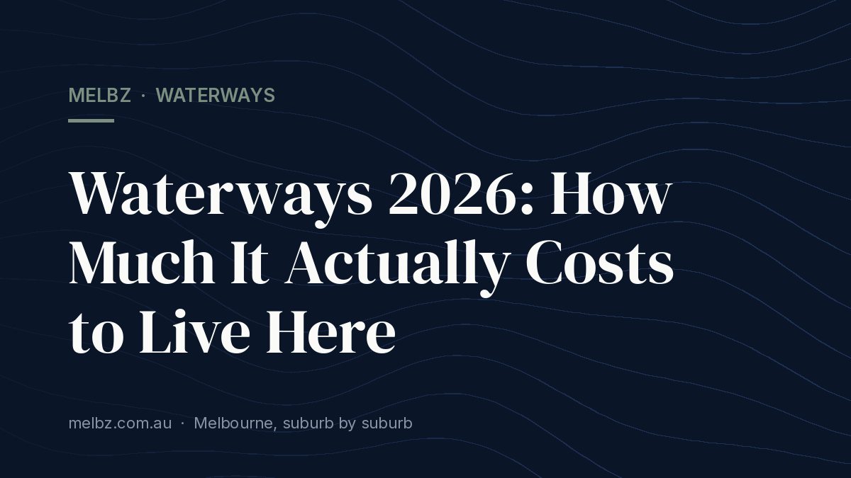 Title card: Waterways 2026: How Much It Actually Costs to Live Here