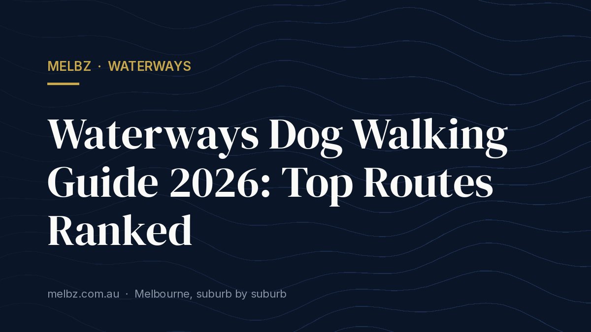Title card: Waterways Dog Walking Guide 2026: Top Routes Ranked