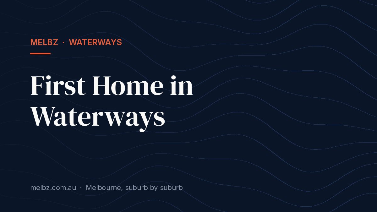 Title card: First Home in Waterways
