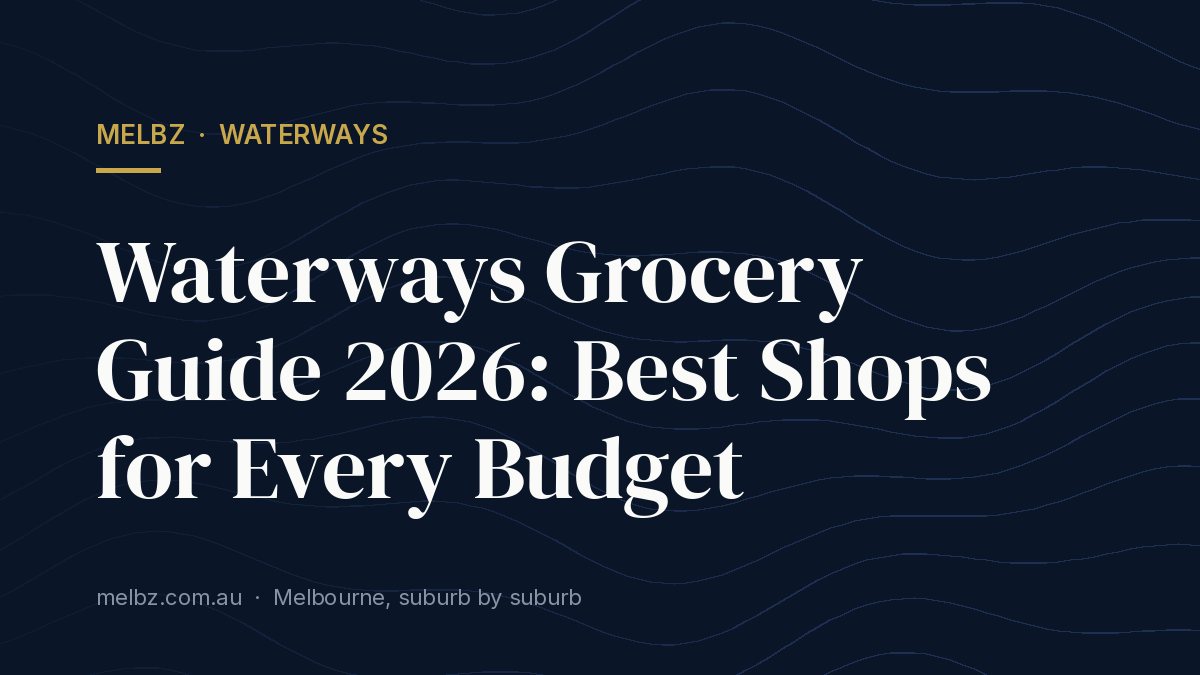 Title card: Waterways Grocery Guide 2026: Best Shops for Every Budget