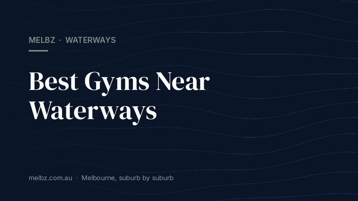 Title card: Best Gyms Near Waterways
