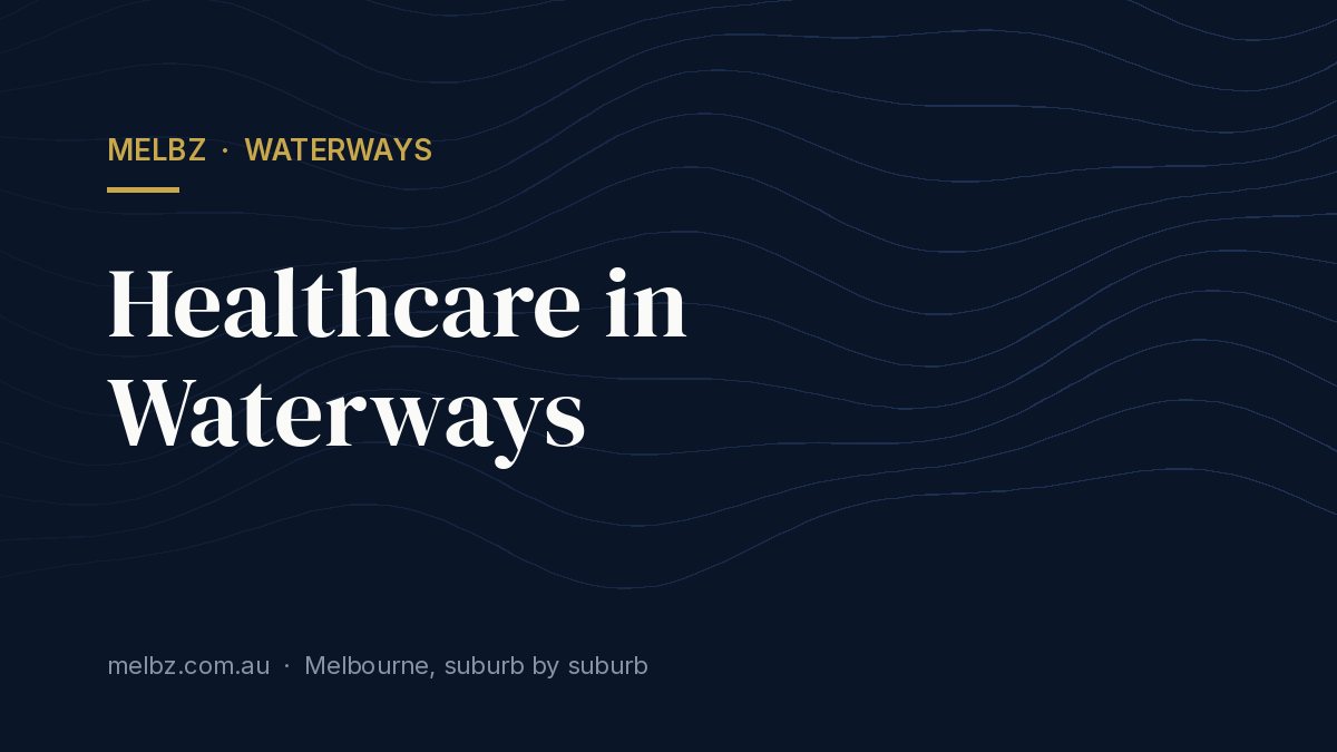 Title card: Healthcare in Waterways
