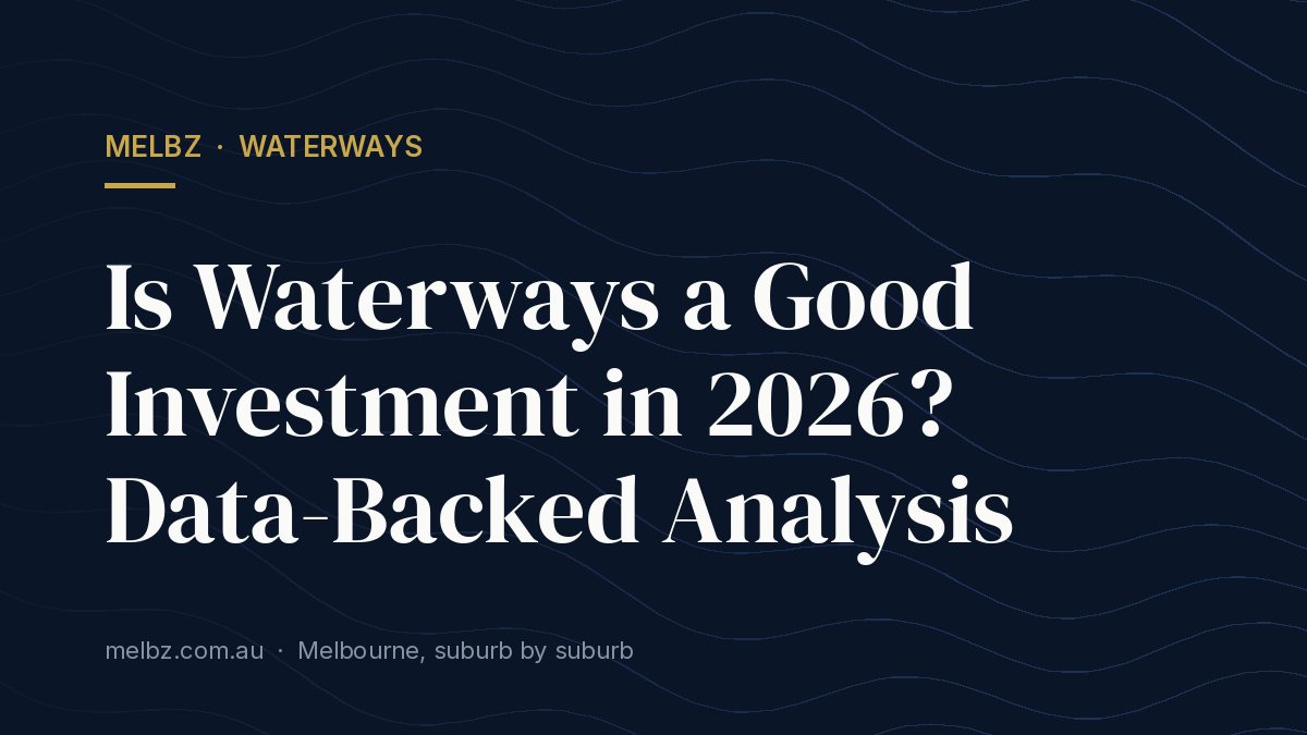 Title card: Is Waterways a Good Investment in 2026? Data-Backed Analysis