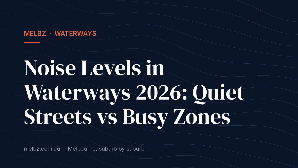Title card: Noise Levels in Waterways 2026: Quiet Streets vs Busy Zones