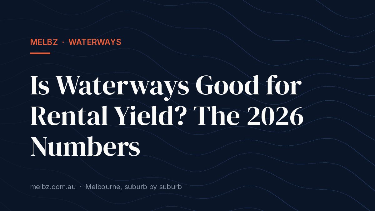 Title card: Is Waterways Good for Rental Yield? The 2026 Numbers