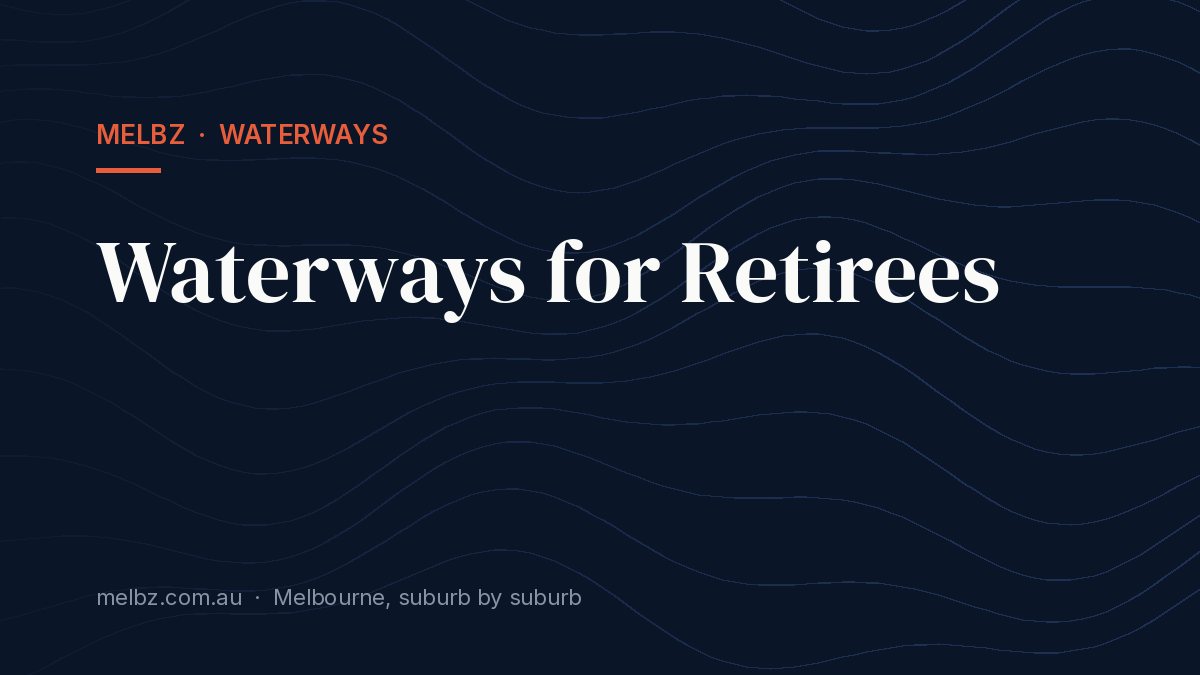 Title card: Waterways for Retirees
