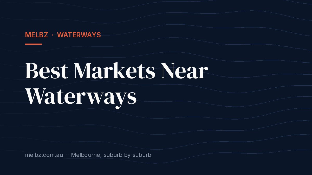 Title card: Best Markets Near Waterways