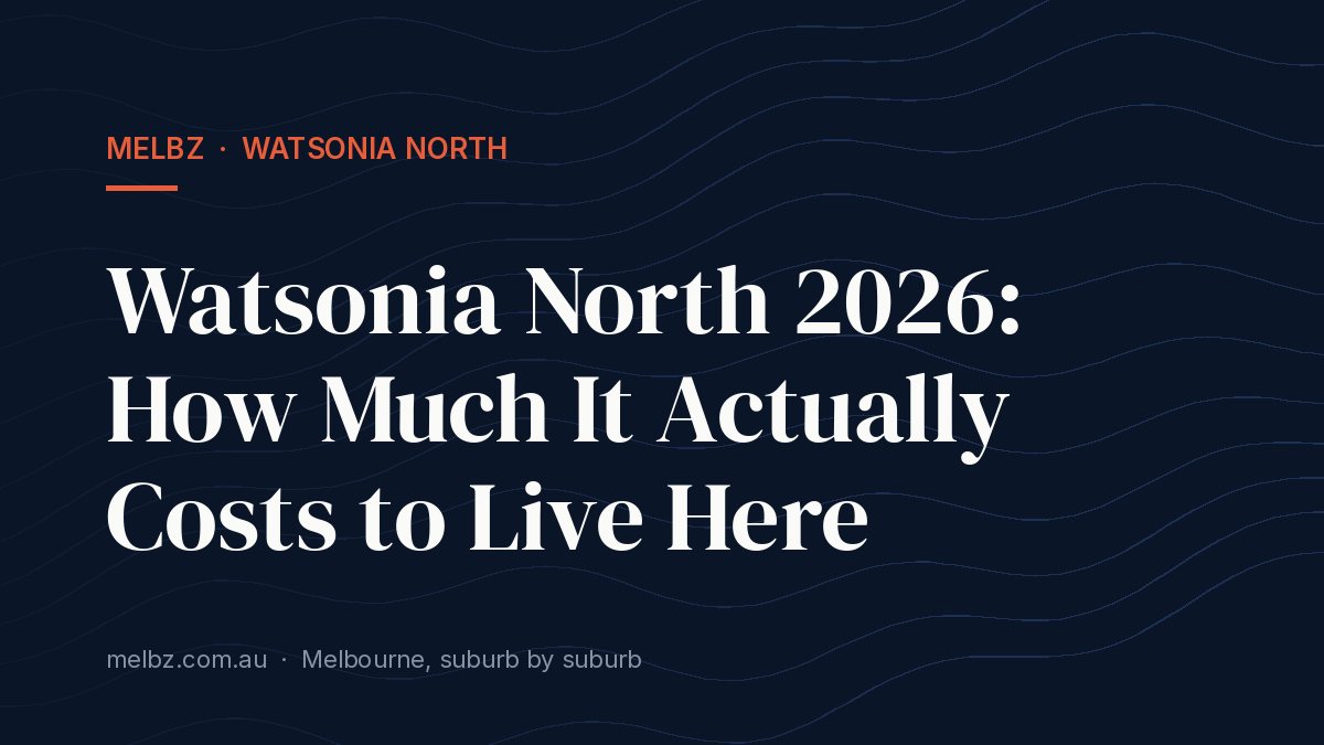 Title card: Watsonia North 2026: How Much It Actually Costs to Live Here