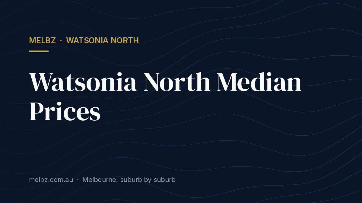 Title card: Watsonia North Median Prices