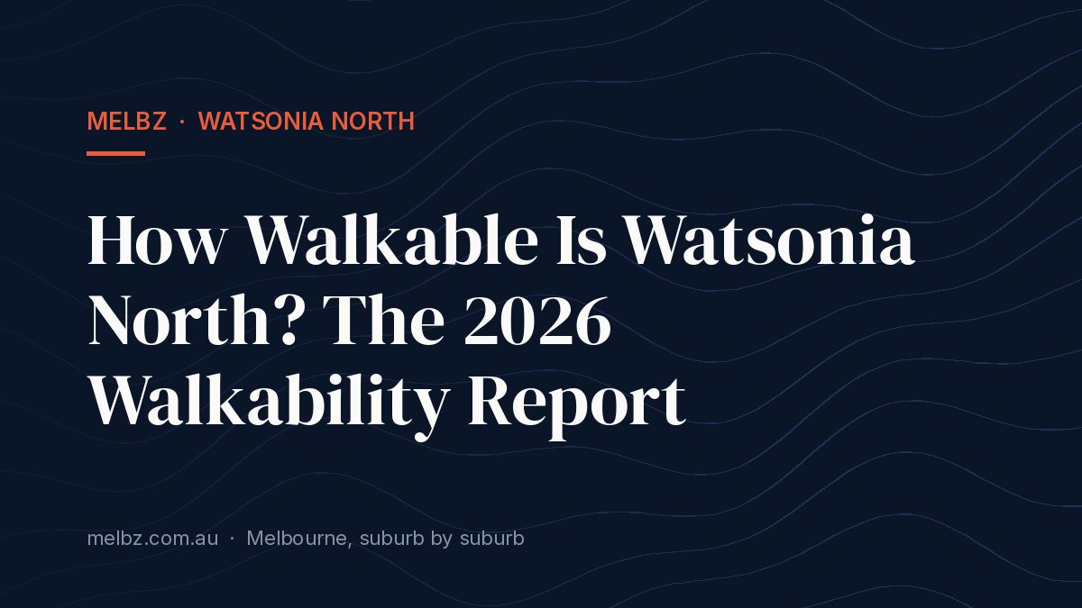 Title card: How Walkable Is Watsonia North? The 2026 Walkability Report