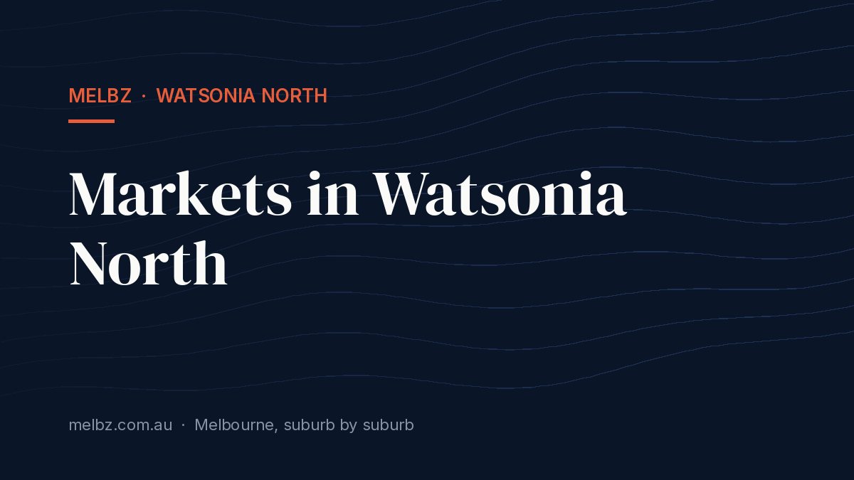 Title card: Markets in Watsonia North