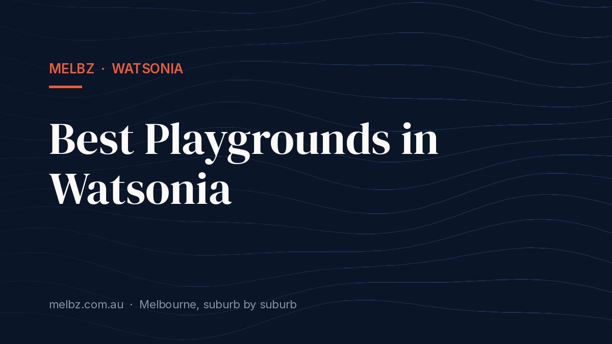 Title card: Best Playgrounds in Watsonia