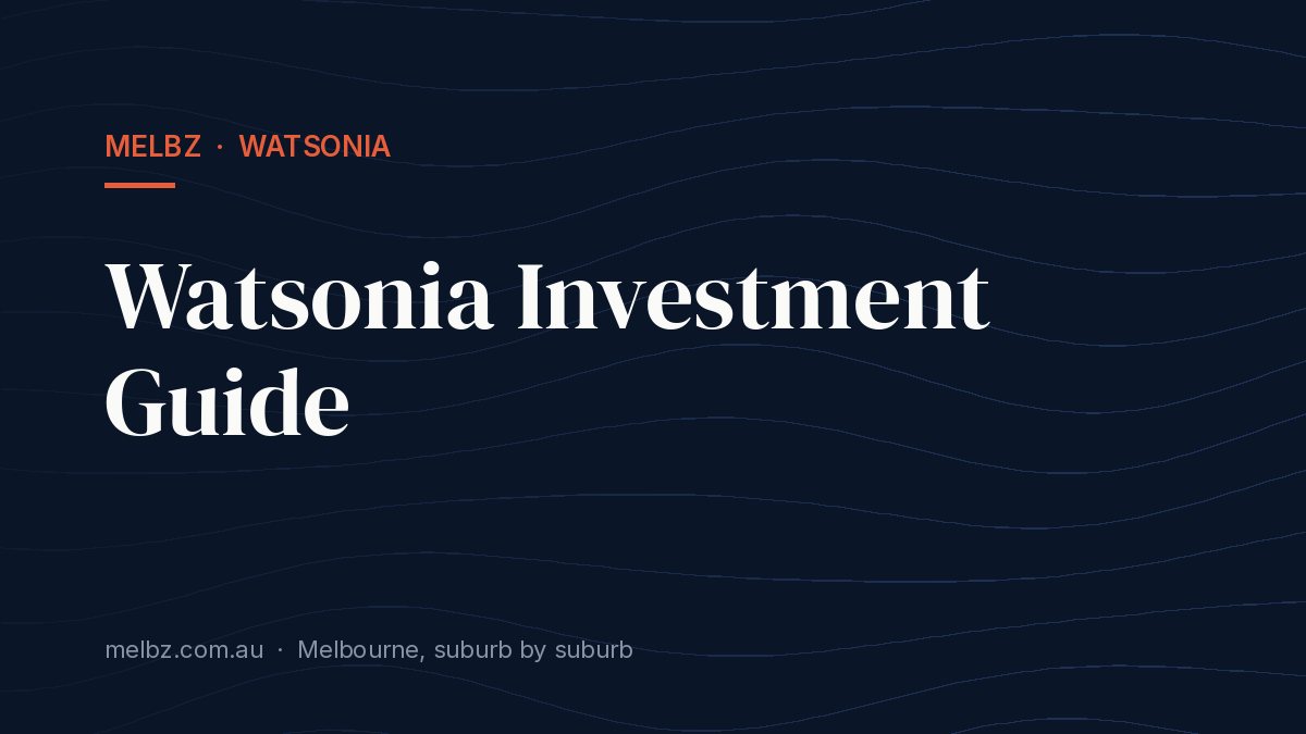 Title card: Watsonia Investment Guide