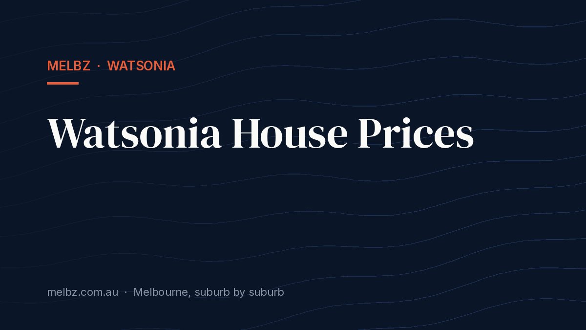 Title card: Watsonia House Prices