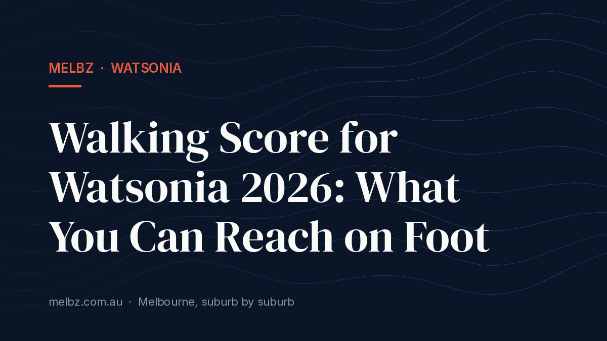 Title card: Walking Score for Watsonia 2026: What You Can Reach on Foot